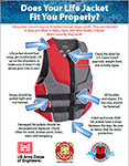 Does Your Life Jacket fit You Properly