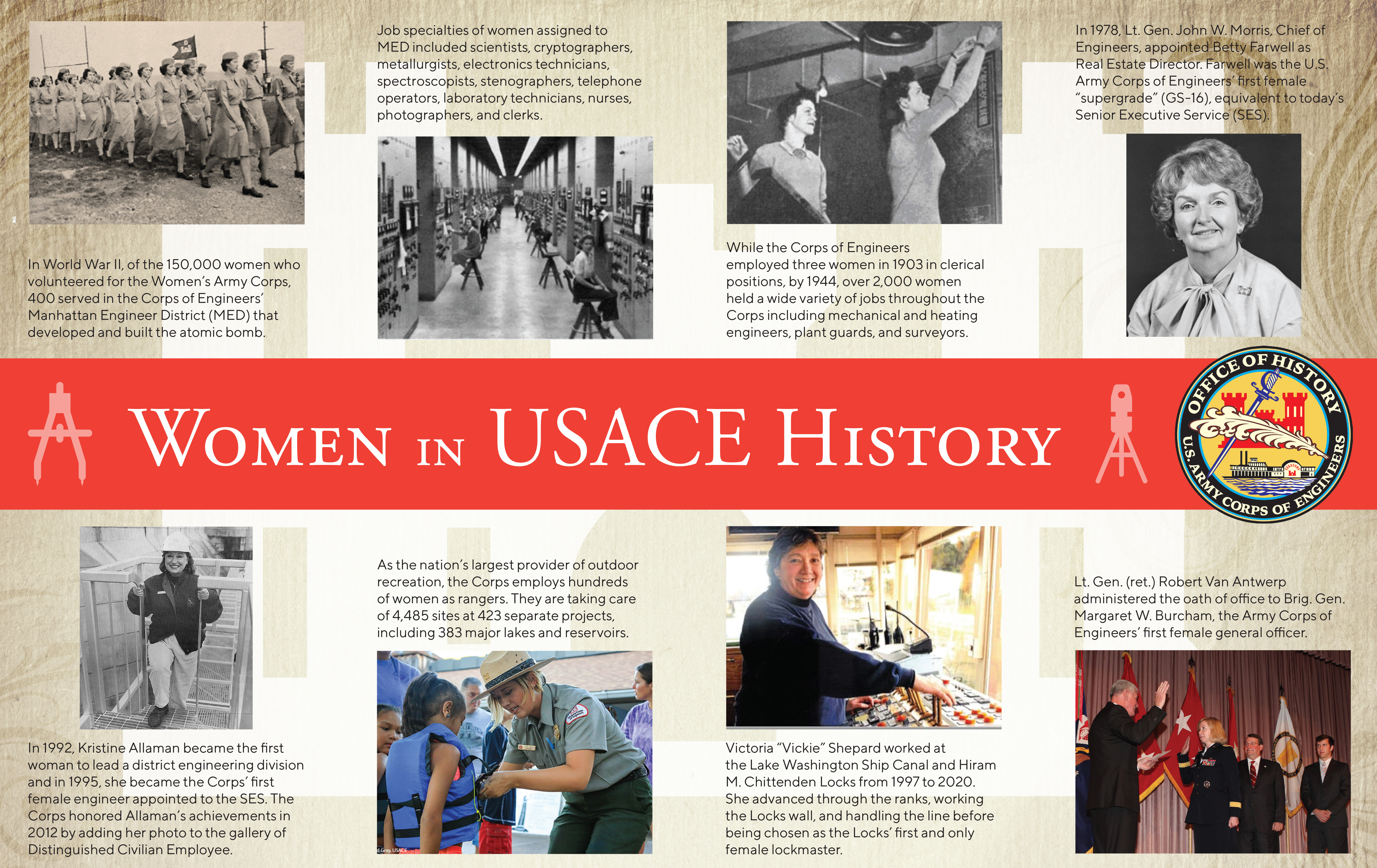 Poster depicting USACE women in history