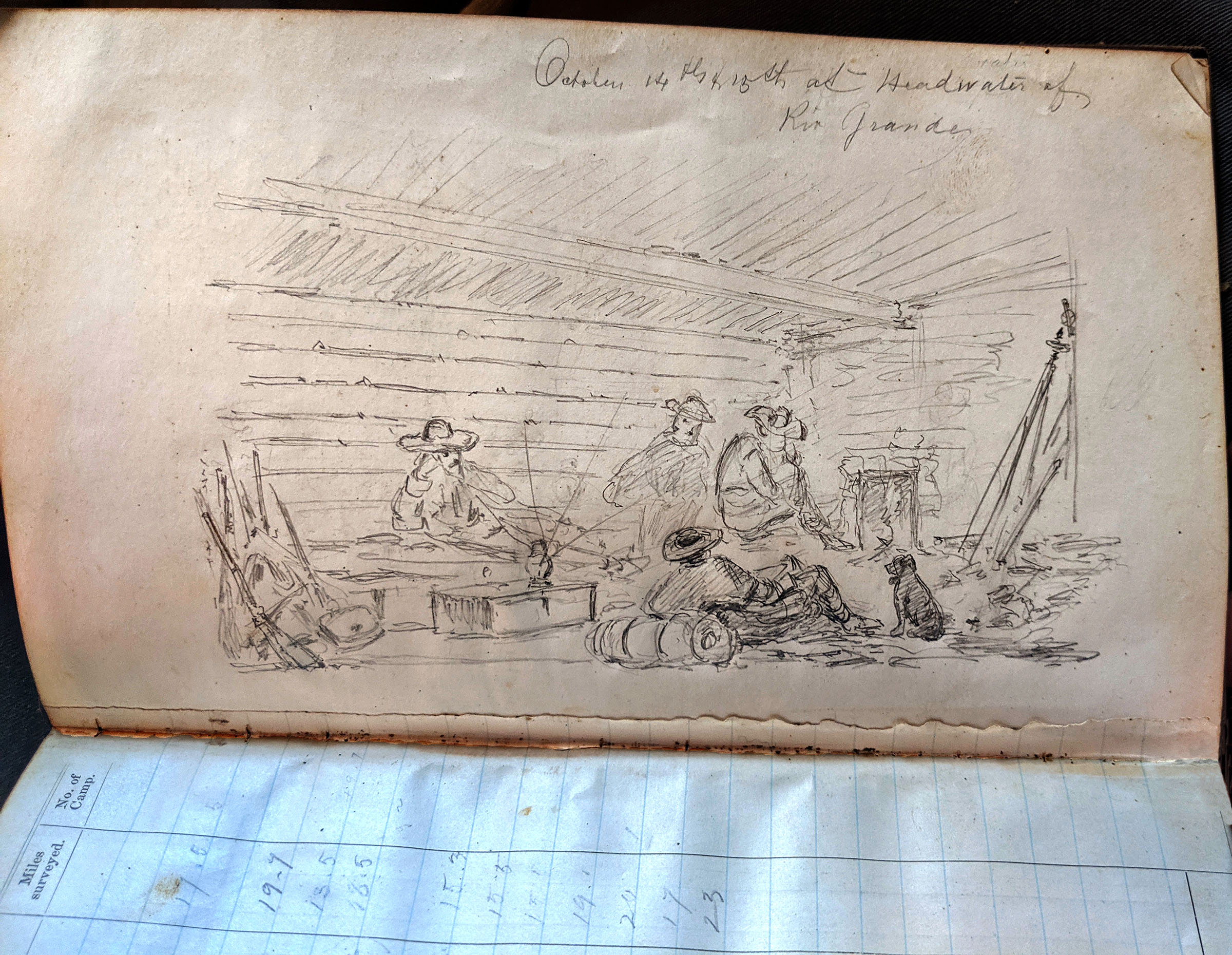 Sketch of men at a campfire with a dog